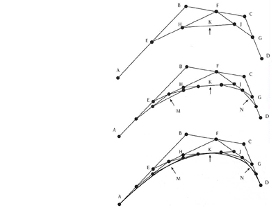 bezier.jpg